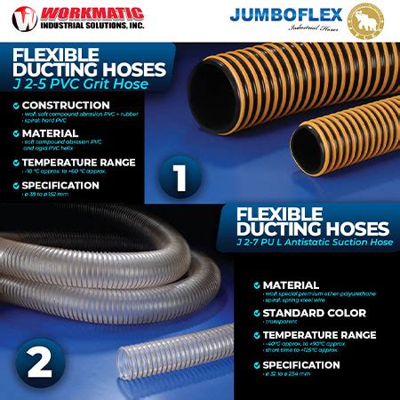 Flexible Ducting Hoses J 2.